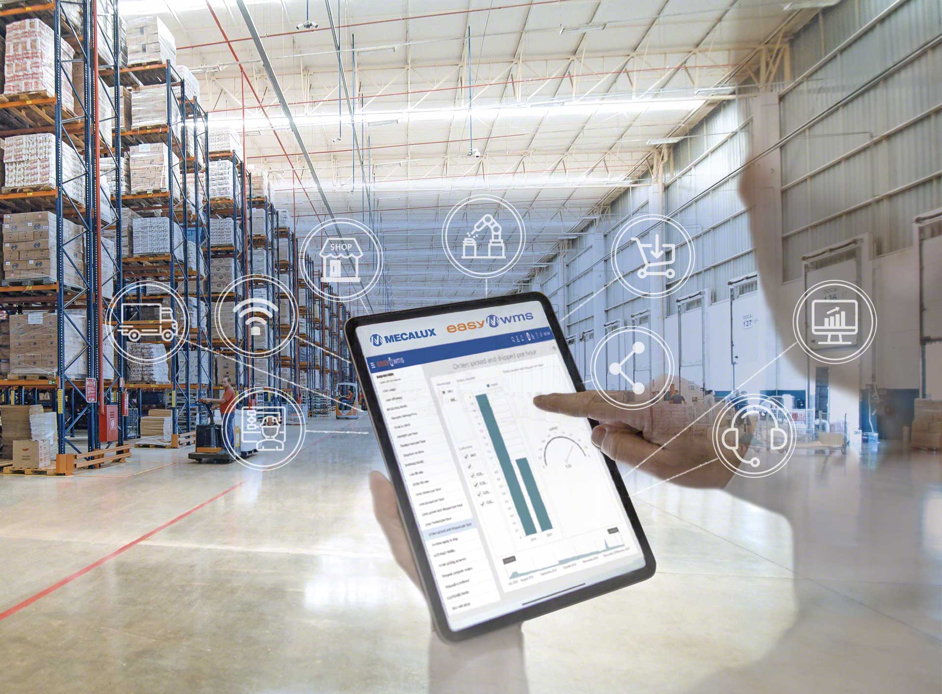 Pour une supply chain résiliente Pour une supply chain résiliente