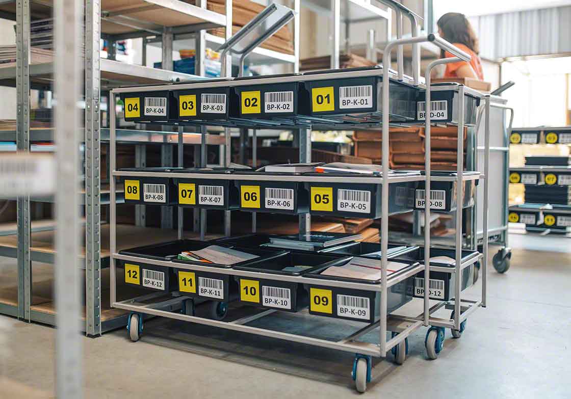 Les chariots de picking apportent davantage de précision grâce à l’implémentation d’un WMS Les chariots de picking apportent davantage de précision grâce à l’implémentation d’un WMS