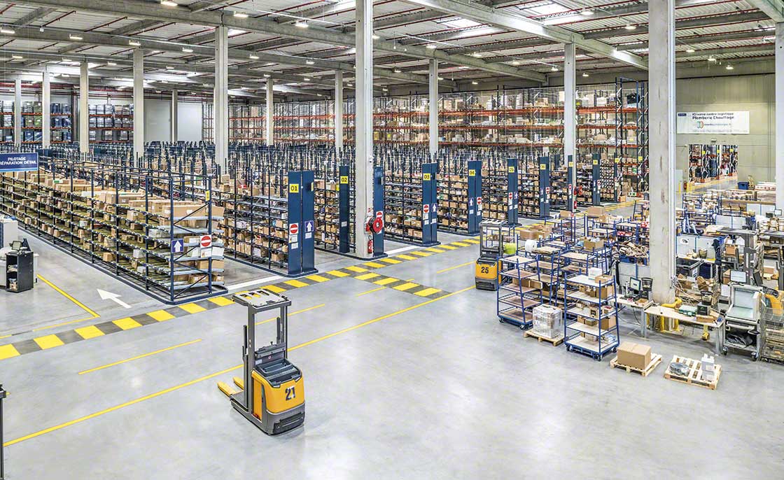 Les entrepôts qui fournissent la logistique de production sont sectorisés si leur stock est très hétérogène Les entrepôts qui fournissent la logistique de production sont sectorisés si leur stock est très hétérogène
