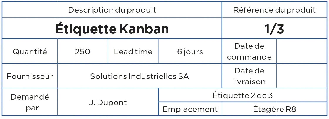 Exemple d'étiquette Kanban Exemple d'étiquette Kanban