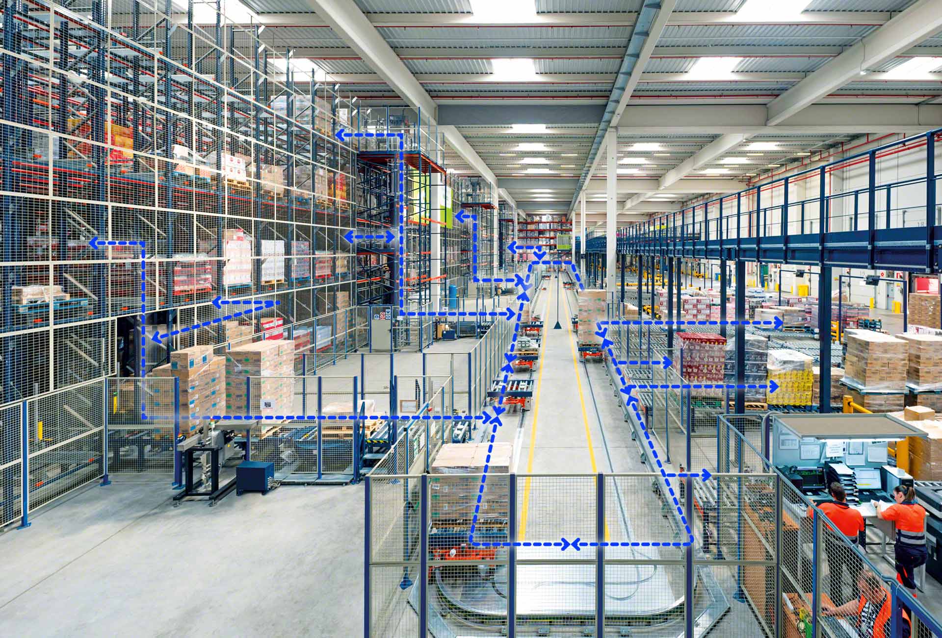 Le flux logistique d'une entreprise doit être efficace pour stimuler la performance de la chaîne d'approvisionnement Le flux logistique d'une entreprise doit être efficace pour stimuler la performance de la chaîne d'approvisionnement