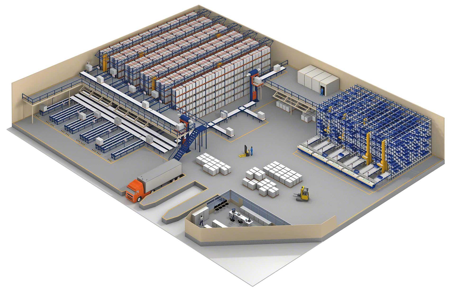 Une bonne organisation et distribution de l'espace fait partie des éléments à réussir en matière de gestion d’un entrepôt logistique Une bonne organisation et distribution de l'espace fait partie des éléments à réussir en matière de gestion d’un entrepôt logistique