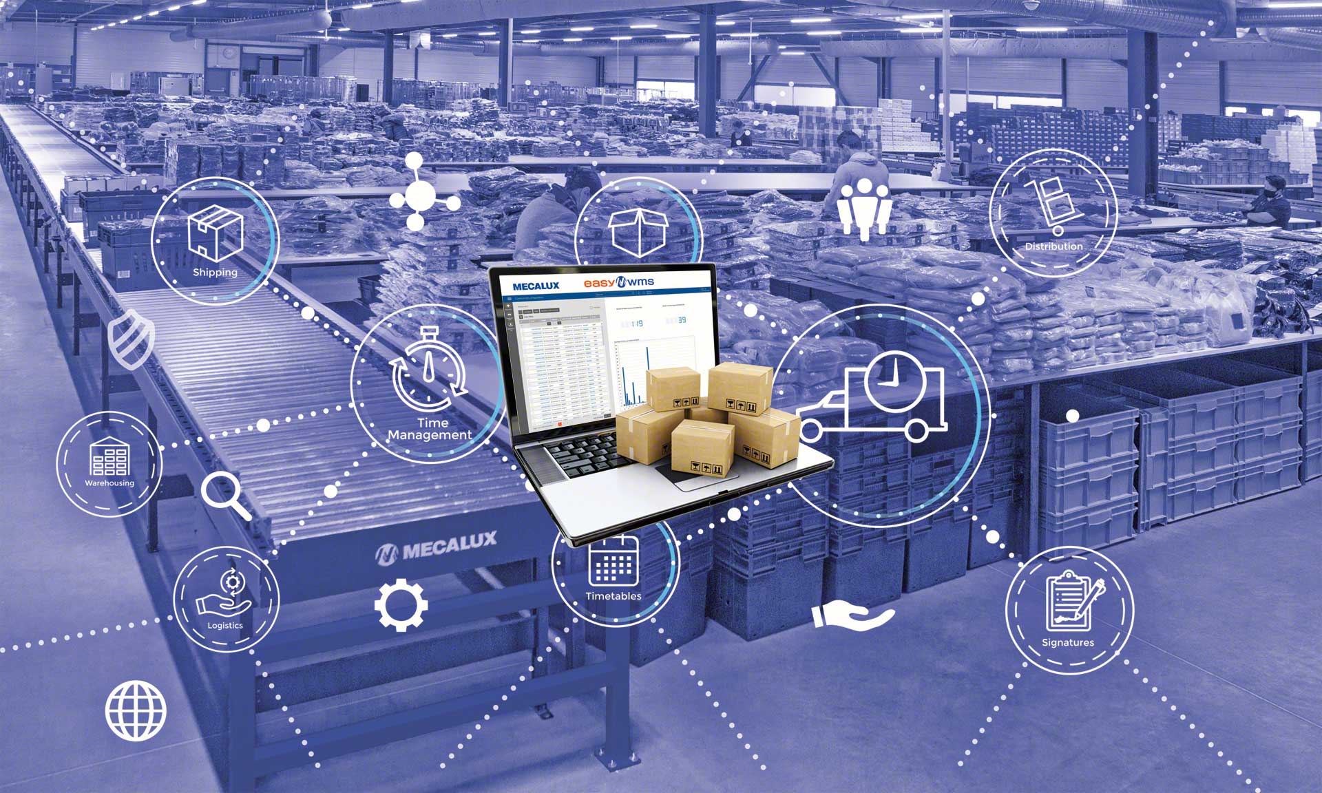La gestion des stocks est l'une des opérations de base pour le fonctionnement d'un e-commerce La gestion des stocks est l'une des opérations de base pour le fonctionnement d'un e-commerce