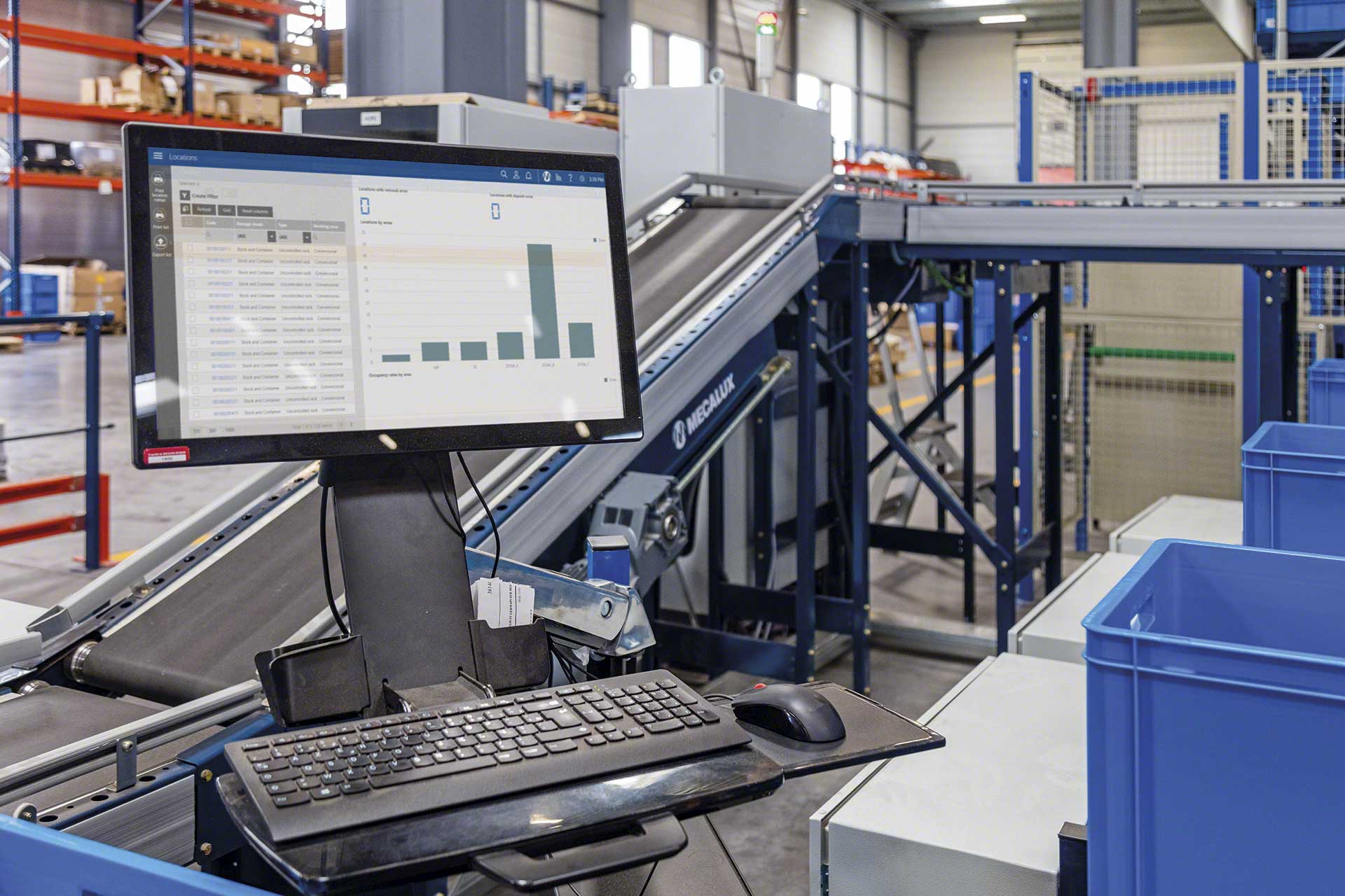 L'intégration de l'ERP et du WMS est une étape incontournable de l'installation d'un logiciel de gestion d'entrepôt L'intégration de l'ERP et du WMS est une étape incontournable de l'installation d'un logiciel de gestion d'entrepôt