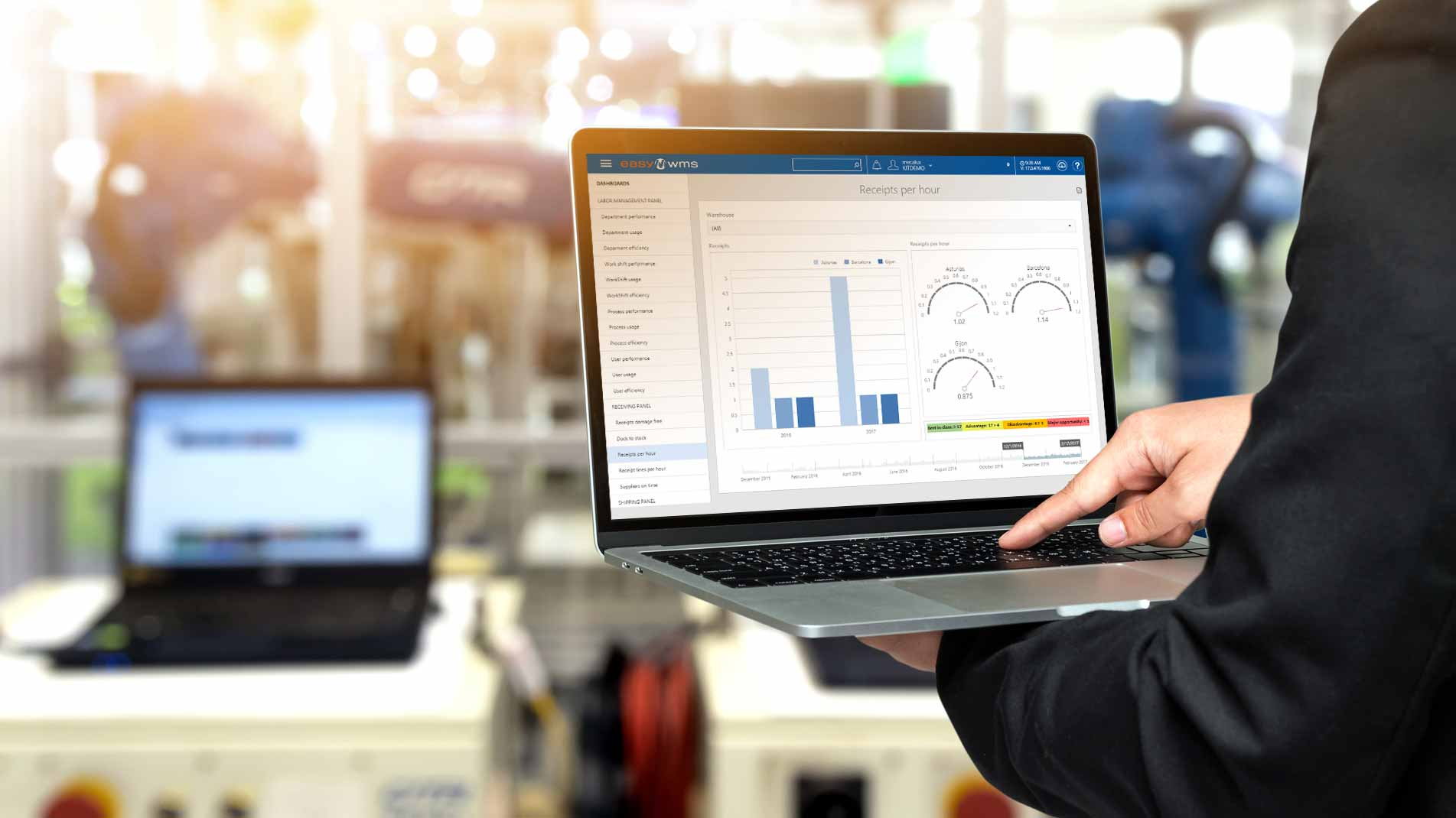 Le Big Data au service des entrepôts : le logiciel de gestion d'entrepôt, une innovation logistique. Le Big Data au service des entrepôts : le logiciel de gestion d'entrepôt, une innovation logistique.