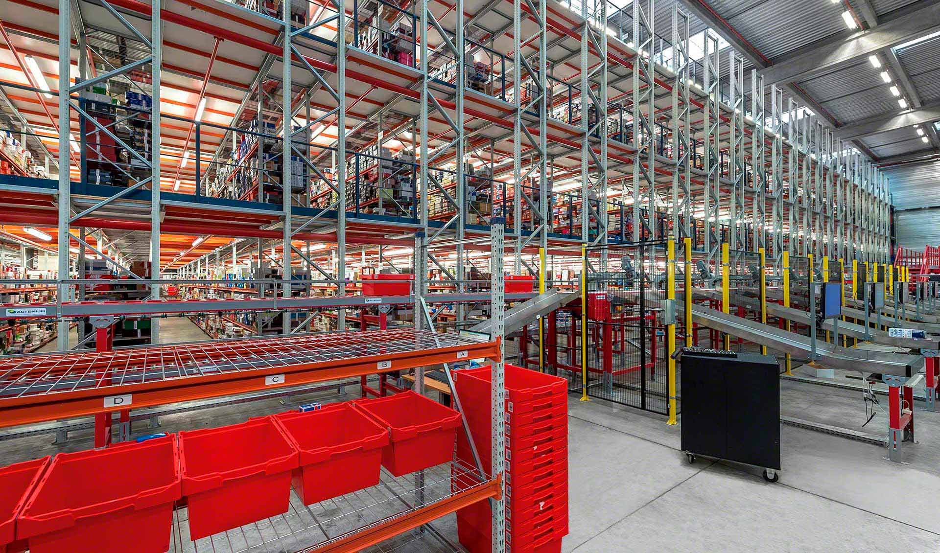 conception d’un entrepôt est fondamentale en logistique e-commerce conception d’un entrepôt est fondamentale en logistique e-commerce