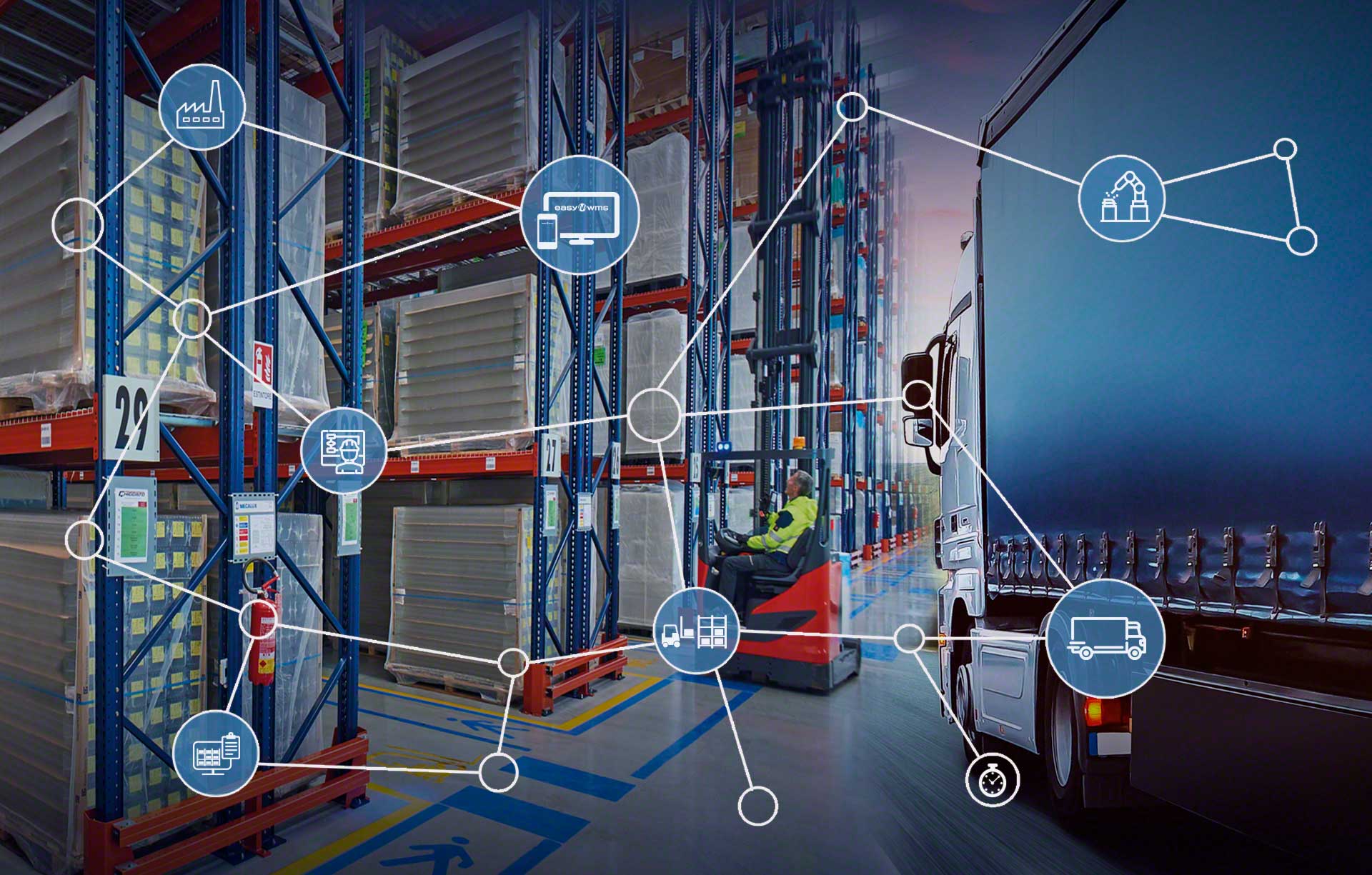 Gestion d'un entrepôt logistique  Mecalux.fr