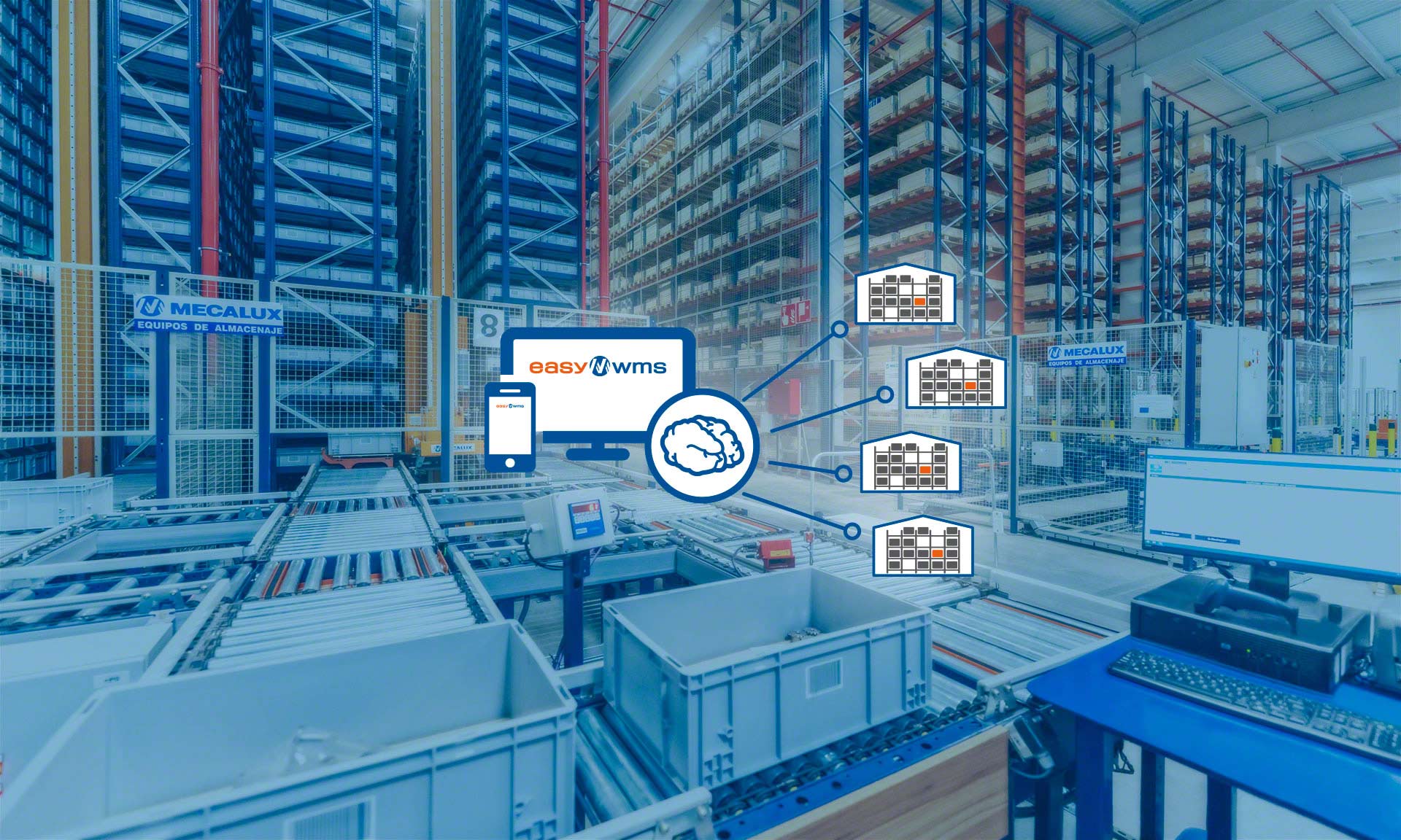 Multi-entrepôts désigne la gestion de plusieurs entrepôts au sein d'une même entreprise Multi-entrepôts désigne la gestion de plusieurs entrepôts au sein d'une même entreprise