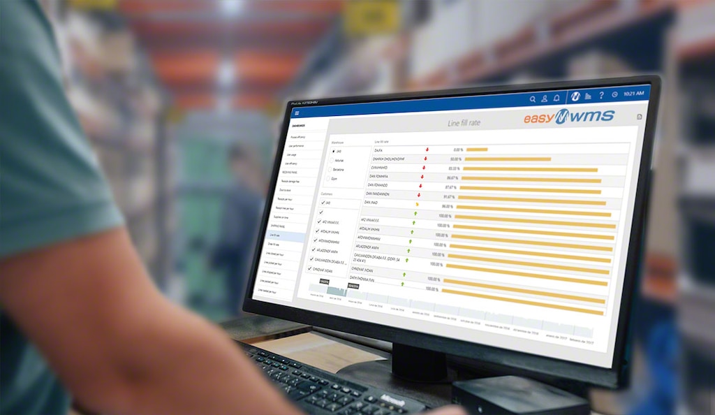 Un logiciel de gestion d’entrepôt comme Easy WMS assure l’équilibre des niveaux de stock