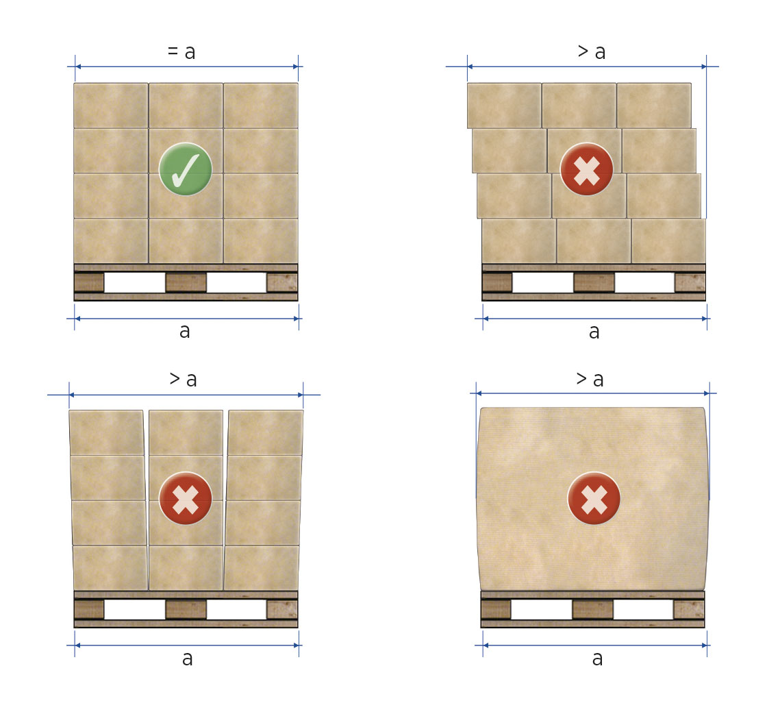 La structure de la palette doit être stable pour garantir la sécurité de la marchandise