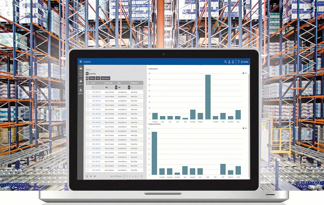 L’analyse des données est indispensable à la prise de décisions en logistique de distribution. L’analyse des données est indispensable à la prise de décisions en logistique de distribution.