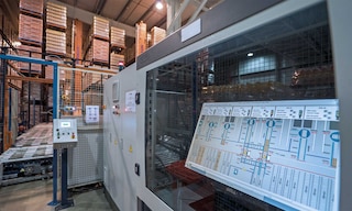 Les PLC sont des ordinateurs industriels indispensables au fonctionnement des entrepôts automatisés