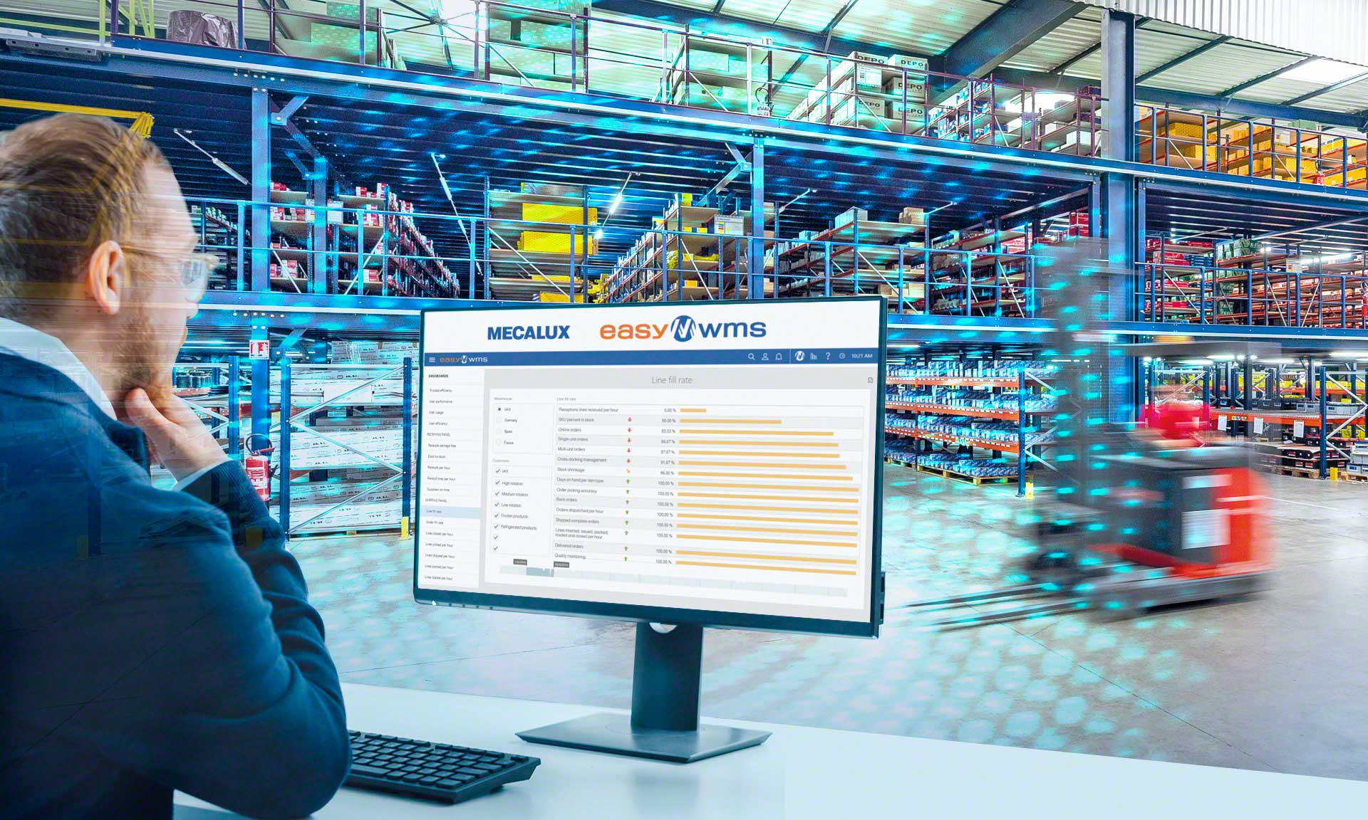 La précision des stocks grâce à un WMS Mecalux.fr
