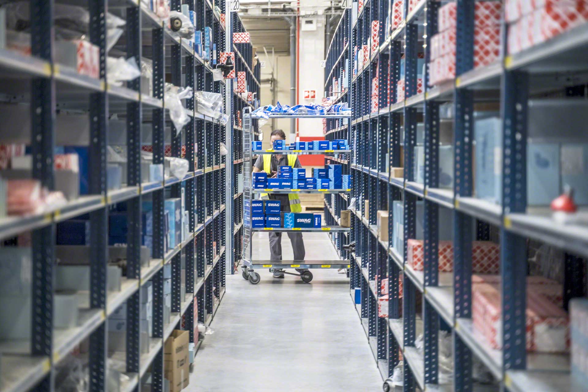 Le critère de l'homme vers le produit consiste à passer par l'entrepôt pour récupérer les produits qui composent chaque commande Le critère de l'homme vers le produit consiste à passer par l'entrepôt pour récupérer les produits qui composent chaque commande