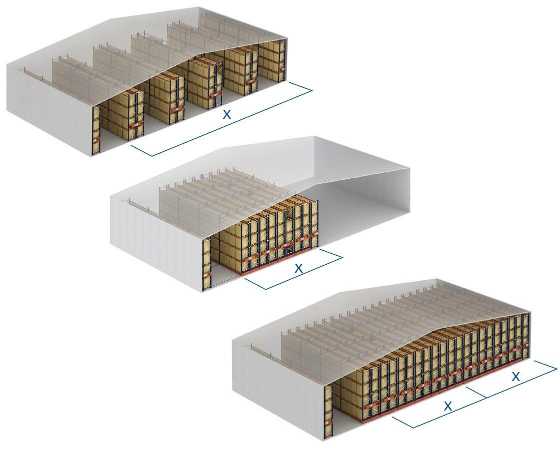 Comparaison de la capacité de stockage offerte par les rayonnages conventionnels et les rayonnages à palettes mobiles ; les systèmes mobiles sont très utilisés dans les chambres frigorifiques car ils augmentent leur capacité de stockage. Comparaison de la capacité de stockage offerte par les rayonnages conventionnels et les rayonnages à palettes mobiles ; les systèmes mobiles sont très utilisés dans les chambres frigorifiques car ils augmentent leur capacité de stockage.