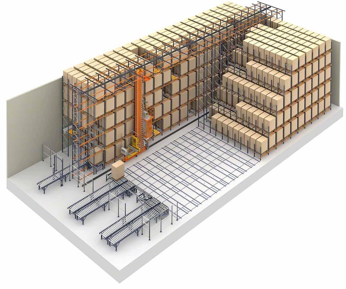 Représentation d’un entrepôt utilisant des solutions de stockage par accumulation et un Pallet Shuttle automatisé Représentation d’un entrepôt utilisant des solutions de stockage par accumulation et un Pallet Shuttle automatisé