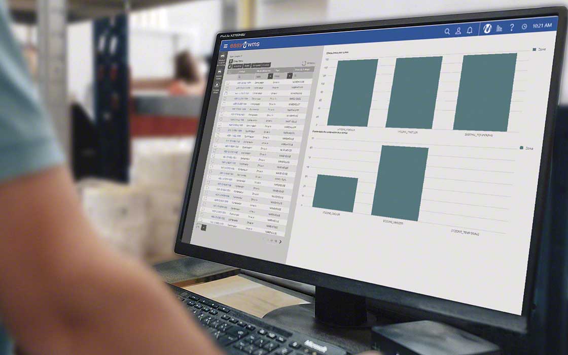 Appliquer une stratégie omnicanale pour la préparation de commandes implique d’installer un WMS Appliquer une stratégie omnicanale pour la préparation de commandes implique d’installer un WMS