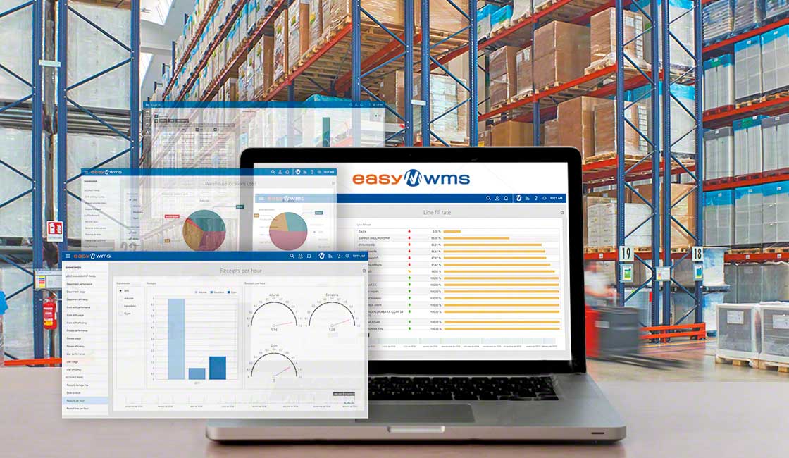 Le logiciel Supply Chain Analytics de Mecalux facilite la collecte et l’organisation des données de l’entrepôt