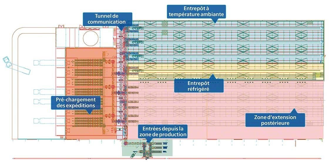 Les zones de l’entrepôt frigorifique de Dafsa sont séparées en fonction leurs températures. Les zones de l’entrepôt frigorifique de Dafsa sont séparées en fonction leurs températures.