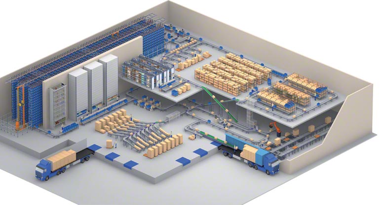 Exemple de conception d'un entrepôt avec des taux de rotation dissemblables et des besoins de stockage complexes