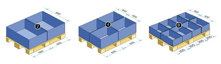 Les dimensions 1 200 et 800 mm sont des sous-multiples des caisses en plastique standards