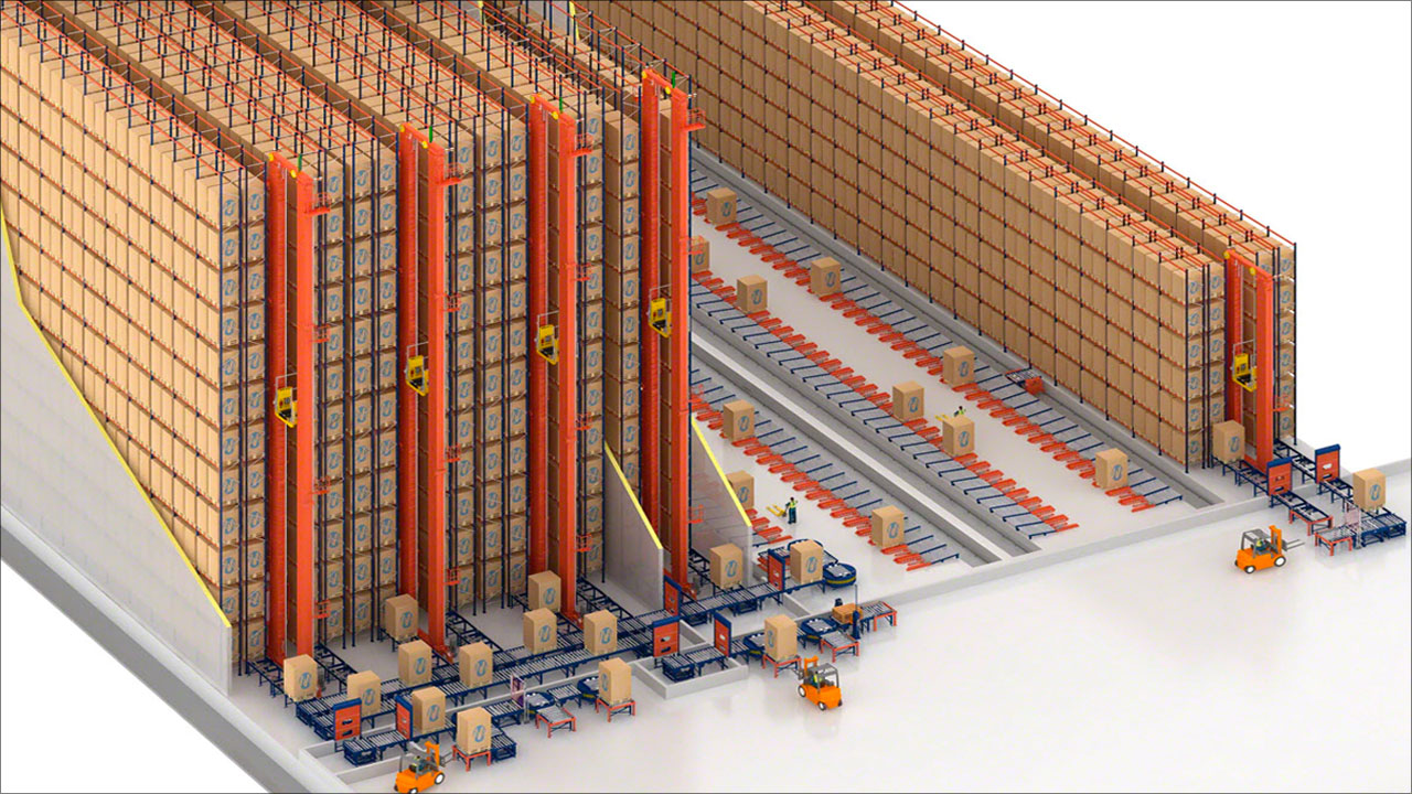 Le centre de distribution de Copacol au Brésil - Logistique automatisée