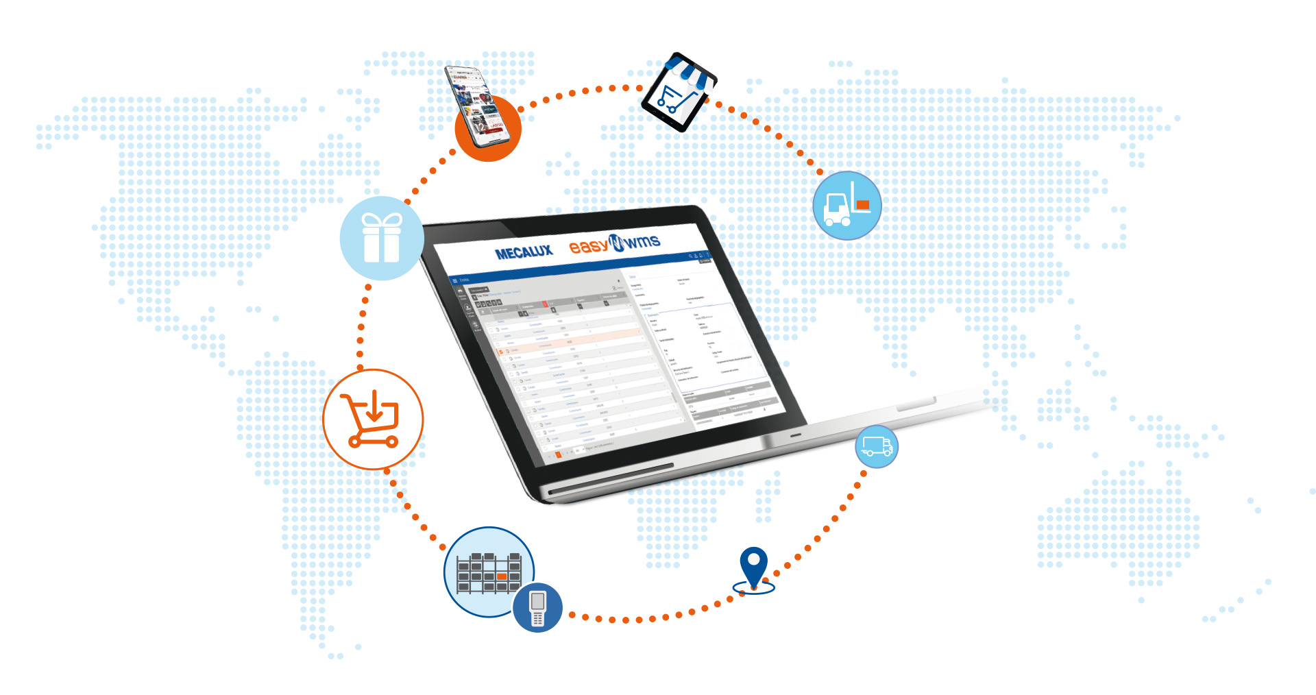 Le logiciel idéal pour un entrepôt e-commerce