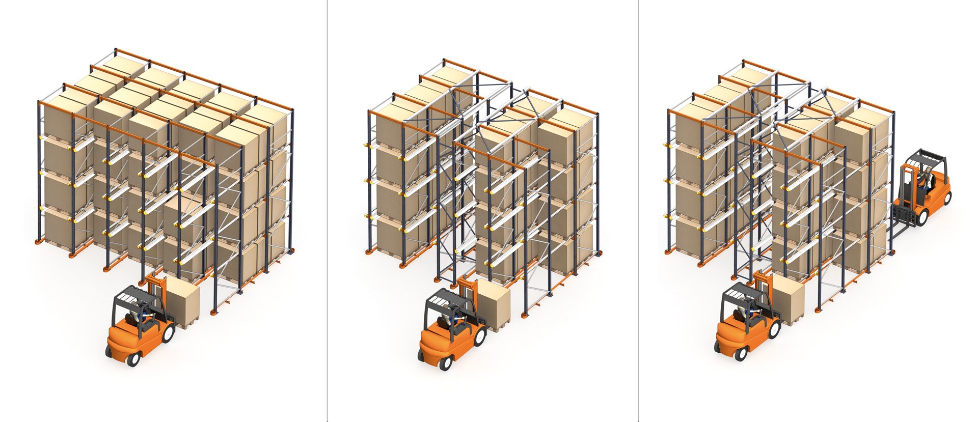 Racks à accumulation - Mecalux.fr