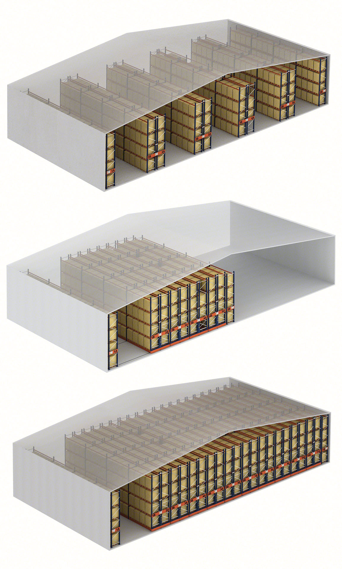Comparé au rack à palette conventionnel, le Movirack permet d’économiser de l’espace