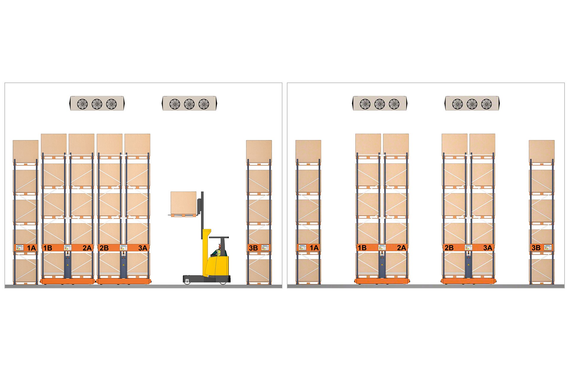 Rack mobile, palettier mobile (Movirack) - Mecalux.fr