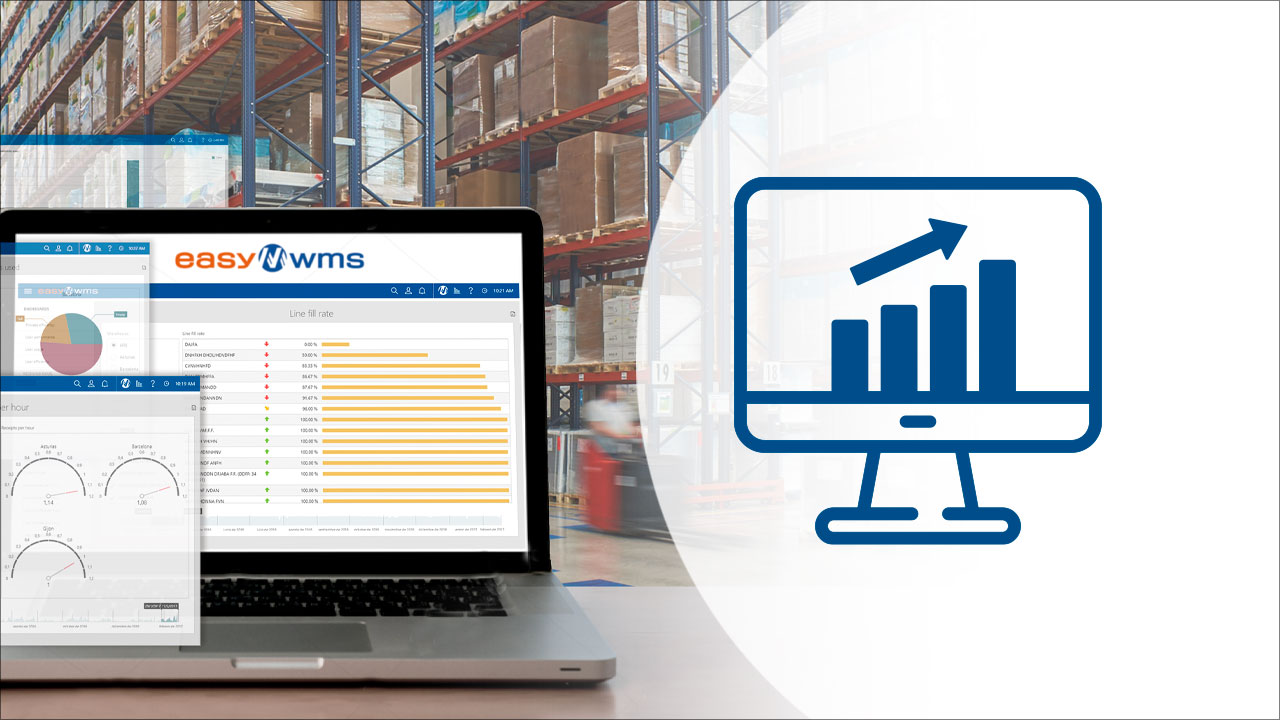Supply Chain Analytics - Module Easy WMS Supply Chain Analytics - Module Easy WMS