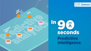 Qu’est-ce que l’IA prédictive ? (en 90 secondes)