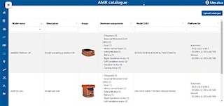 Le logiciel de gestion de flotte attribue une tâche à chaque AMR