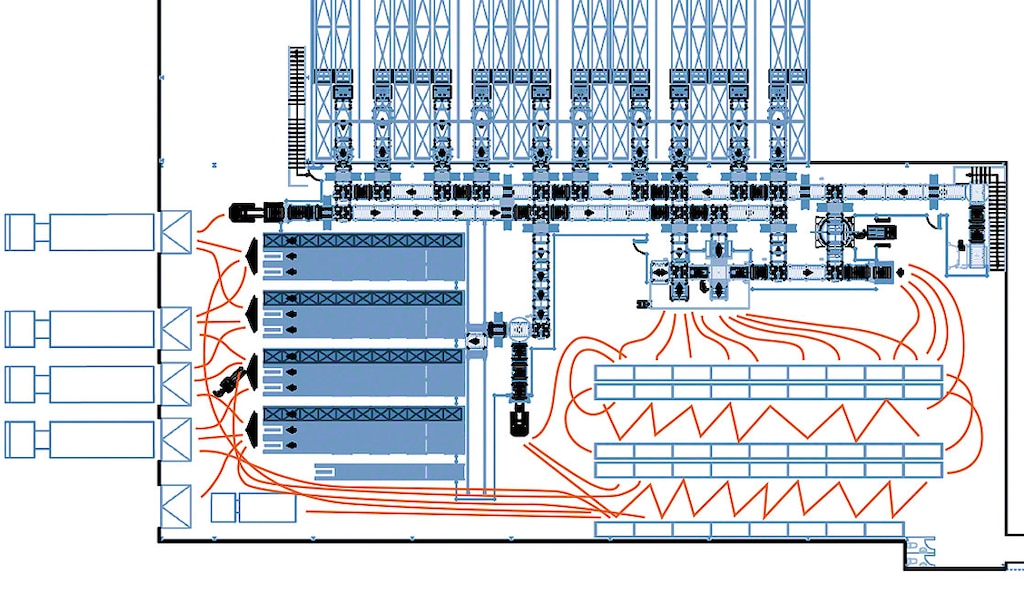 Le diagramme spaghetti est utilisé pour réorganiser les espaces et les adapter aux volumes de la demande