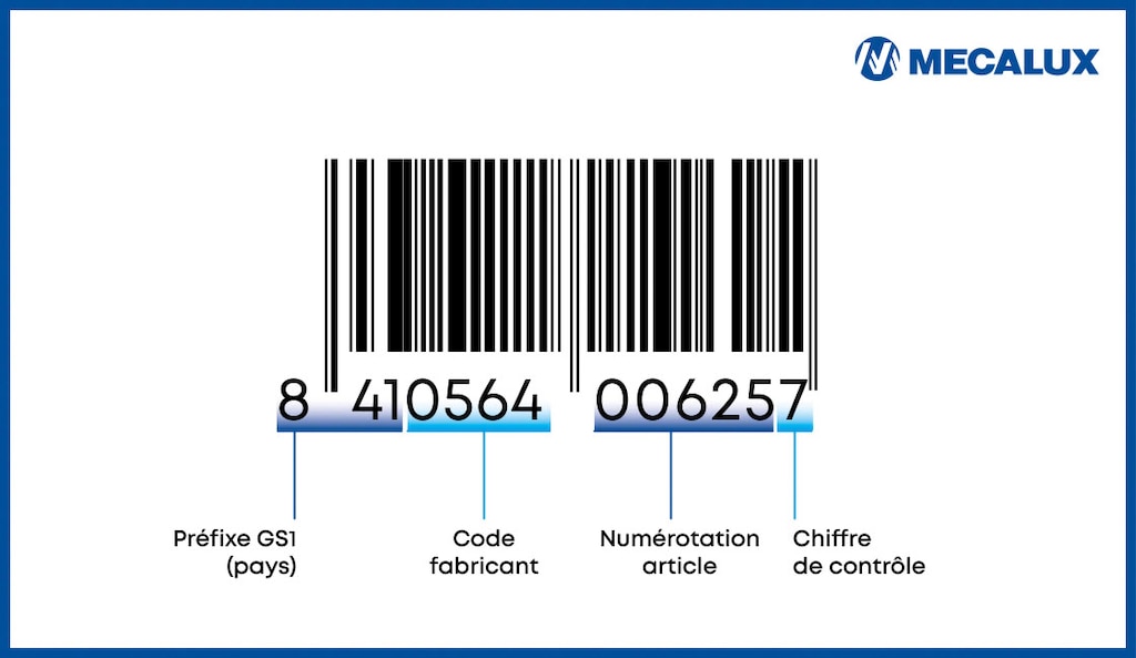 Les codes-barres (« barcode ») sont omnidirectionnels et peuvent être lus dans toutes les directions