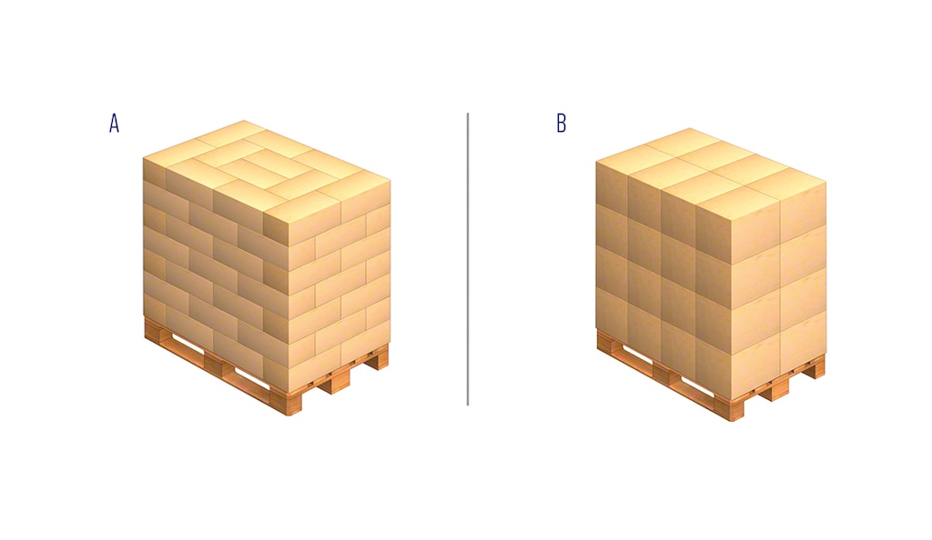Il existe différentes façons d’empiler les caisses pour constituer une palette
