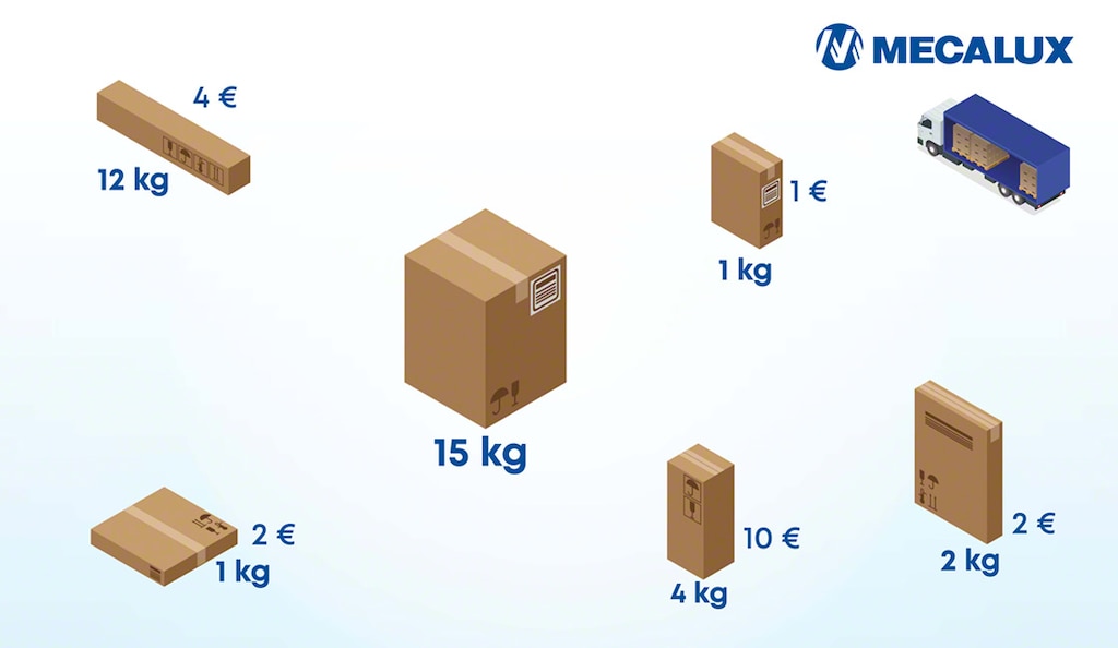 Le problème du sac à dos ne peut être résolu par une solution algorithmique efficace