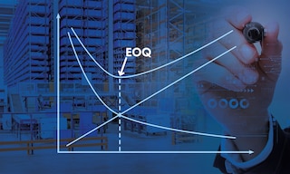 L’EOQ (Economic Order Quantity) détermine la quantité optimale de produits à acheter afin de minimiser les coûts