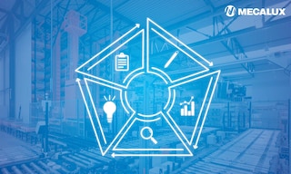 Six Sigma est une méthode de travail utilisée par les entreprises qui recherchent l’excellence opérationnelle