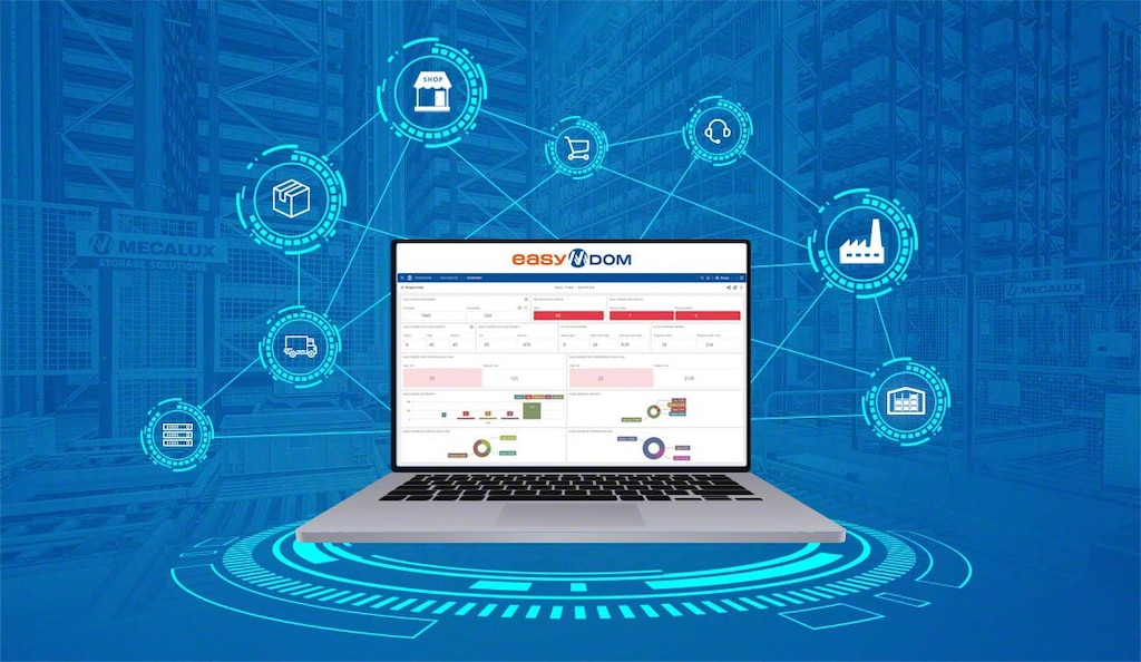 Easy DOM de Mecalux optimise la planification des stratégies de distribution en logistique