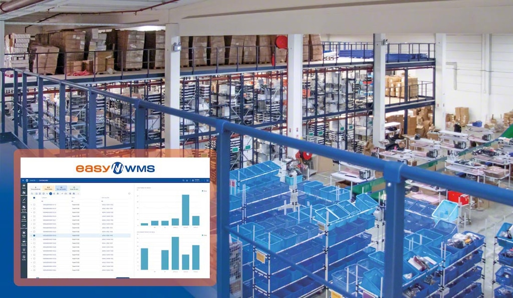 Stand-Privé.com emploie Easy WMS comme système de suivi des commandes