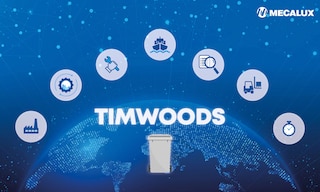 Timwoods est un acronyme réunissant les sources d’inefficacité sur les lieux de travail