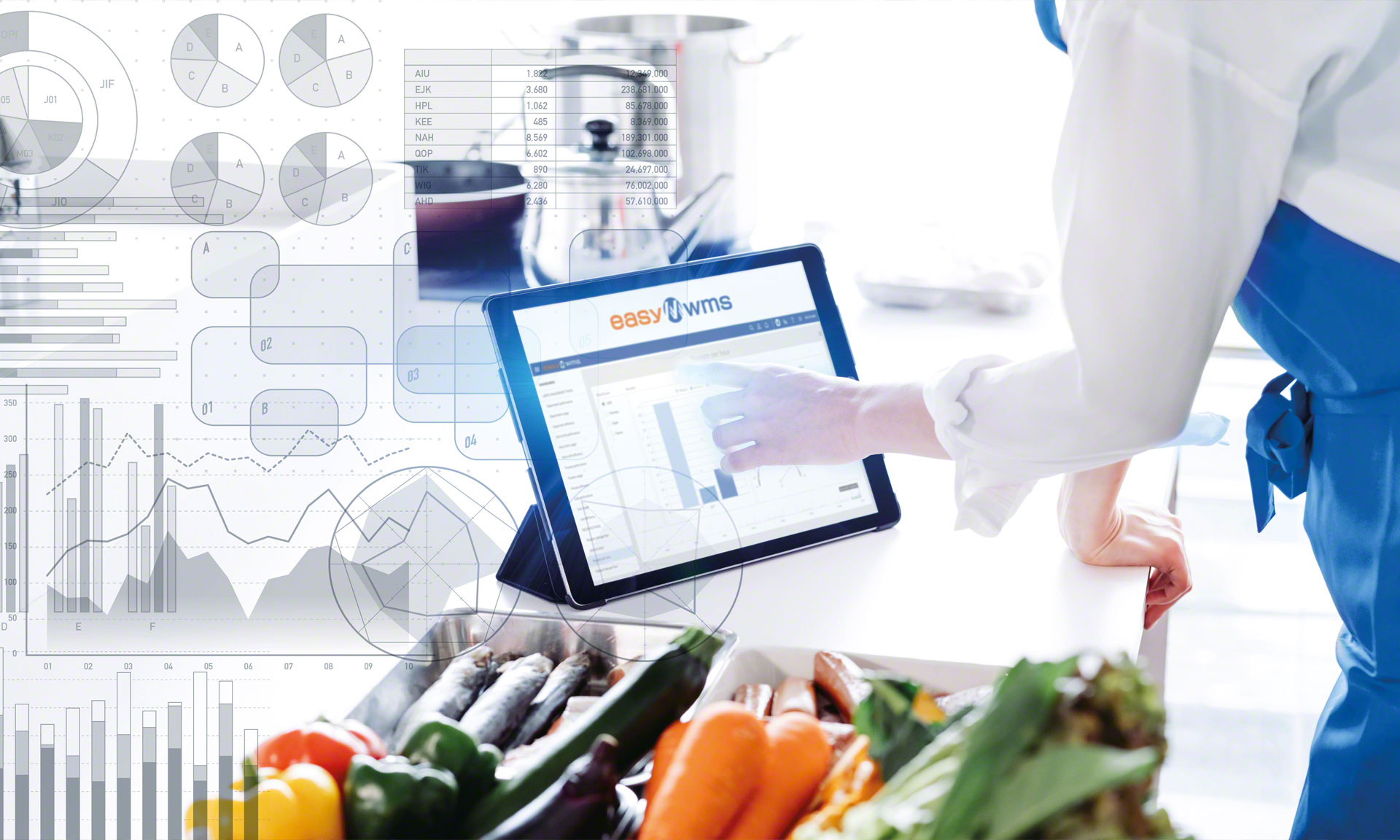 Clinical Nutrition, leader dans la nutrition et la supplémentation, digitalise sa logistique Clinical Nutrition, leader dans la nutrition et la supplémentation, digitalise sa logistique