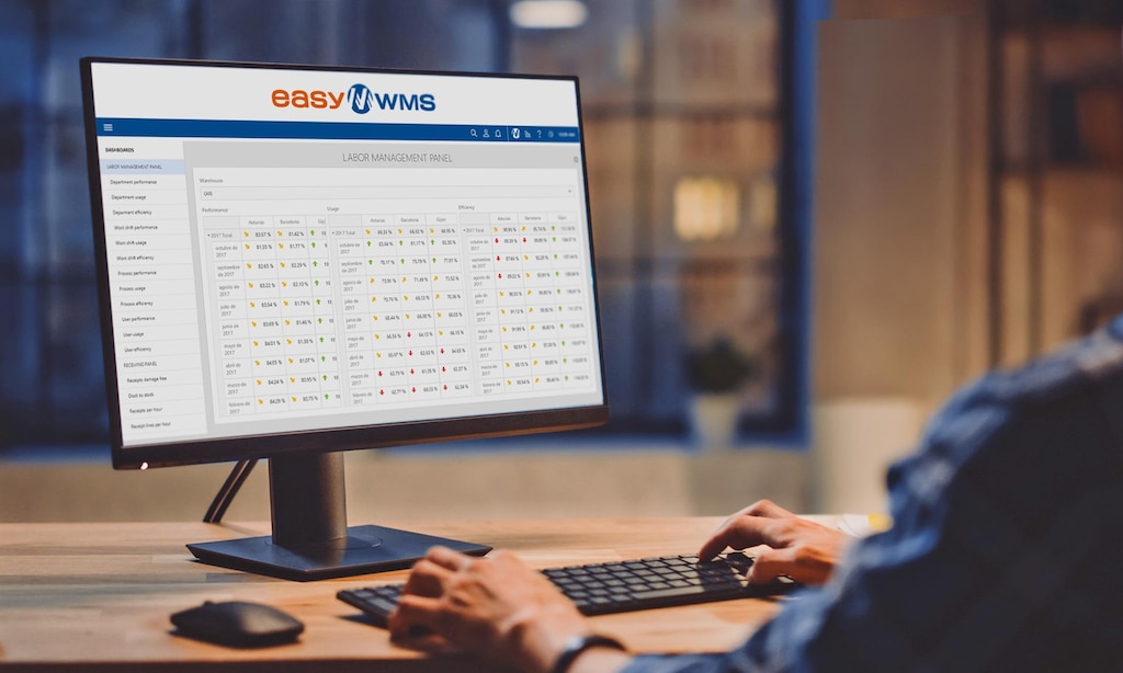 Le grossiste en produits d’entretien et d’hôtellerie WARE UK installera Easy WMS de Mecalux