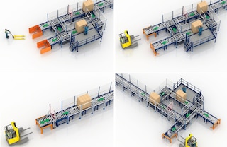 Le circuit de convoyage peut comprendre un poste de picking ergonomique