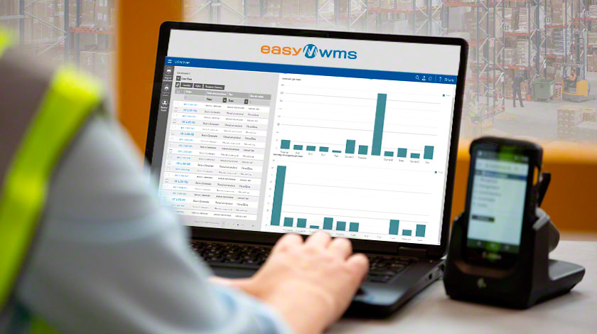 Easy Mecalux WMS Easy Mecalux WMS