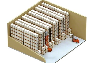 Rayonnage à palettes grande hauteur à allées étroites