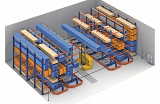 Le rack cantilever sur base mobile est une solution très pratique pour les entrepôts ayant des problèmes d’espace