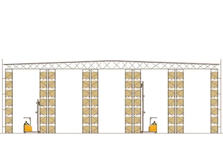 Entrepôts autoportants composés de rayonnages à palettes