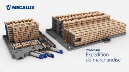 Expédition des marchandises : dernière étape avant leur sortie Expédition des marchandises : dernière étape avant leur sortie